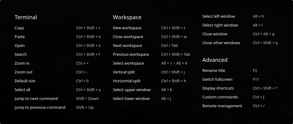 1|shortcuts